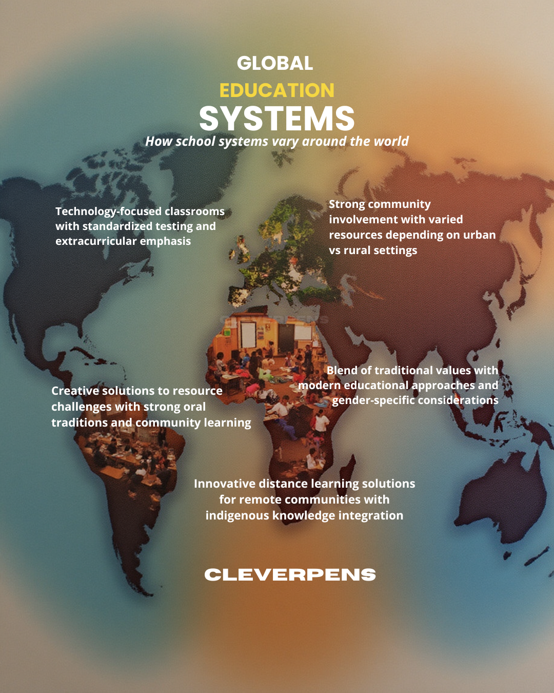 Global Education Ecosystem